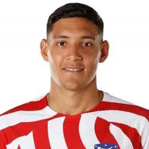 Nahuel Molina age and date of birth