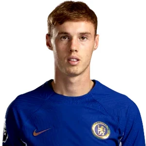 Cole Palmer age and date of birth