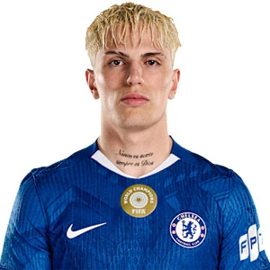 Alejandro Garnacho age and date of birth