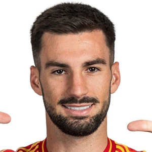 Álex Baena age and date of birth