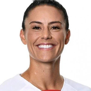 Ali Krieger age and date of birth