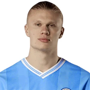 Erling Haaland age and date of birth