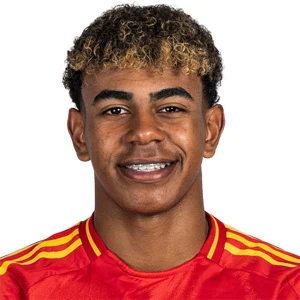 Lamine Yamal age and date of birth