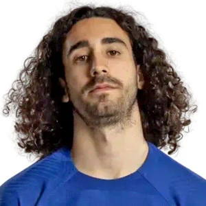 Marc Cucurella age and date of birth