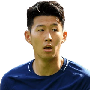 Son Heung-min age and date of birth