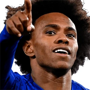 Willian age and date of birth