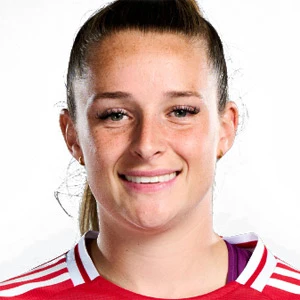 Ella Toone age and date of birth