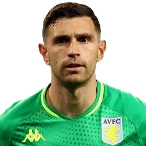 Emiliano Martínez age and date of birth