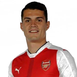 Granit Xhaka age and date of birth