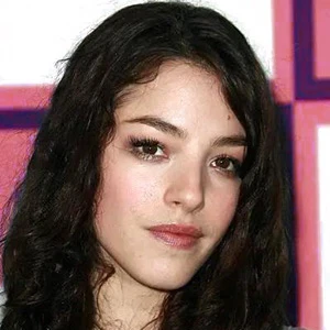 Olivia Thirlby age and date of birth