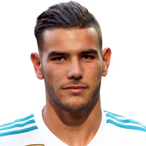 Theo Hernández age and date of birth