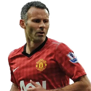 Ryan Giggs age and date of birth