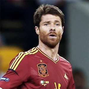 Xabi Alonso age and date of birth